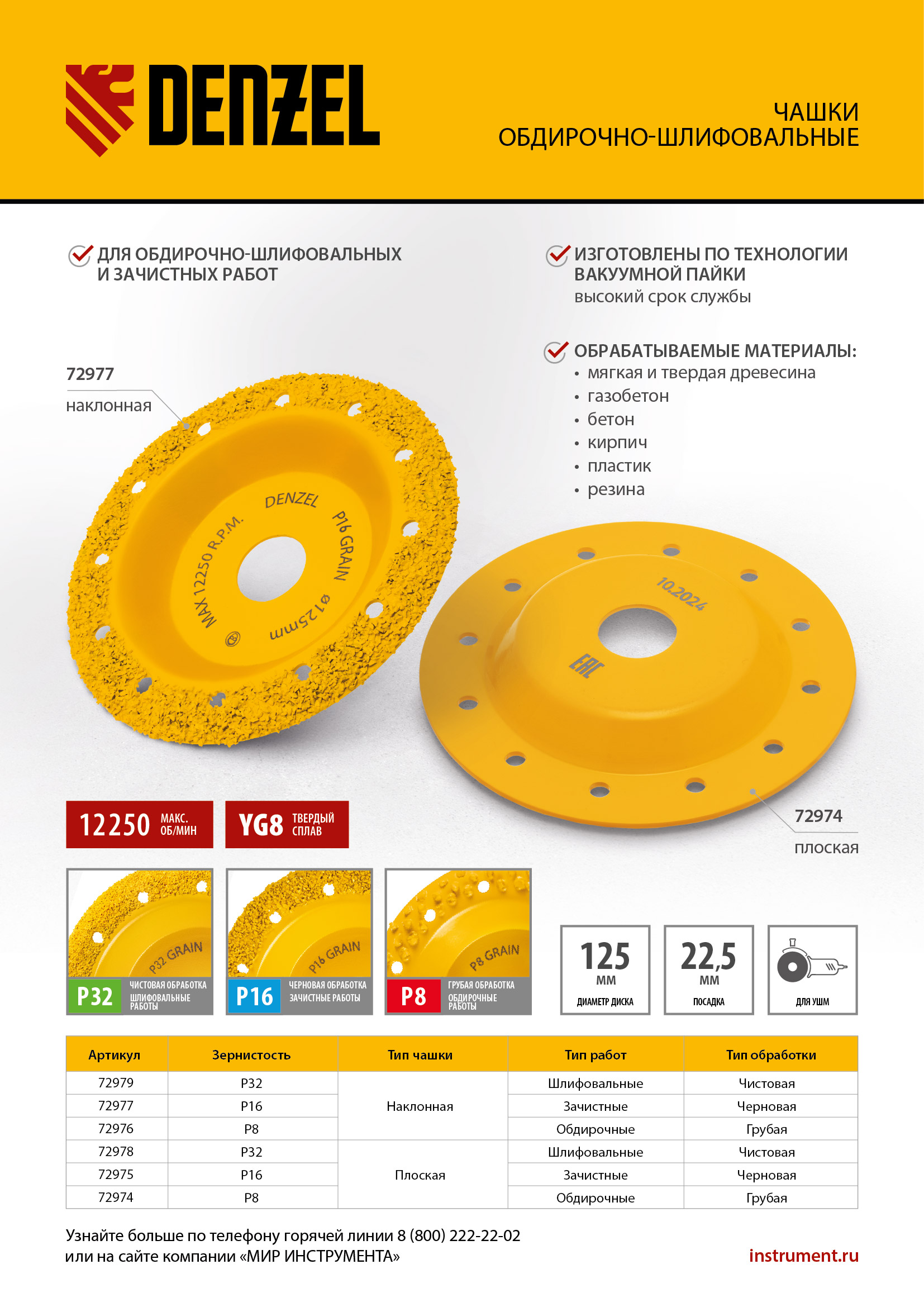 Миниатюра изображения товара 10 Миниатюра изображения товара 10