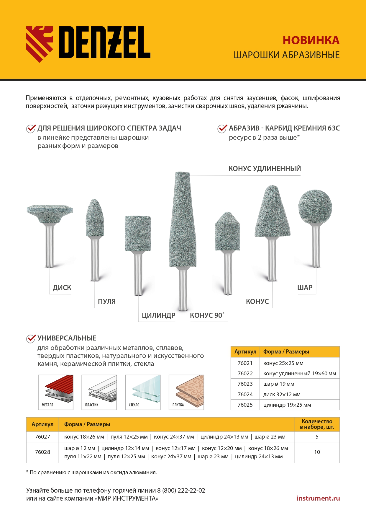 Миниатюра изображения товара 14