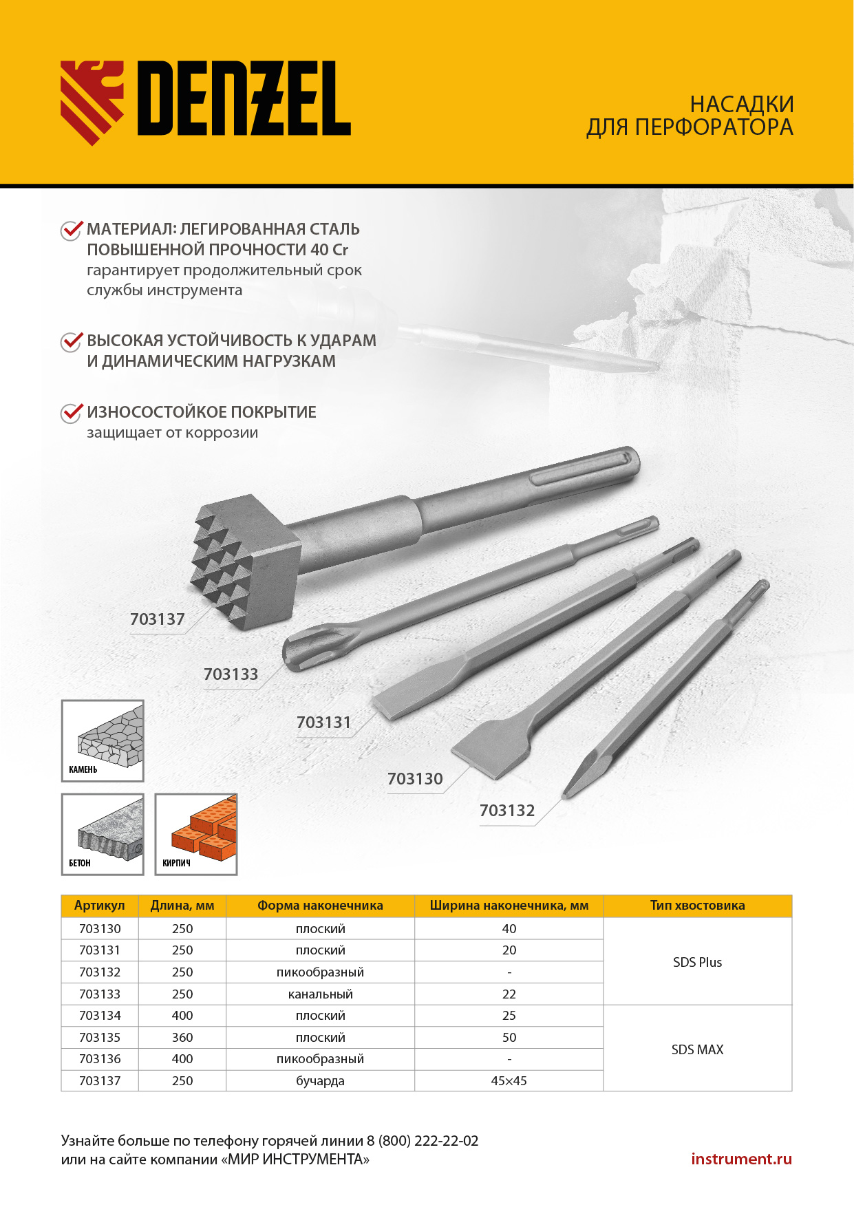 Миниатюра изображения товара 5